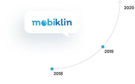Tentang_Kami_Sejarah_Mobiklin